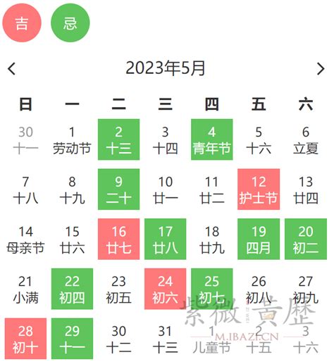 剪发吉日2023